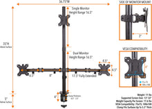 Dimensions of the 3 monitor mount by Stand Steady.